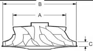 Kompresové kolo KKK 06J145701P  06J145701L